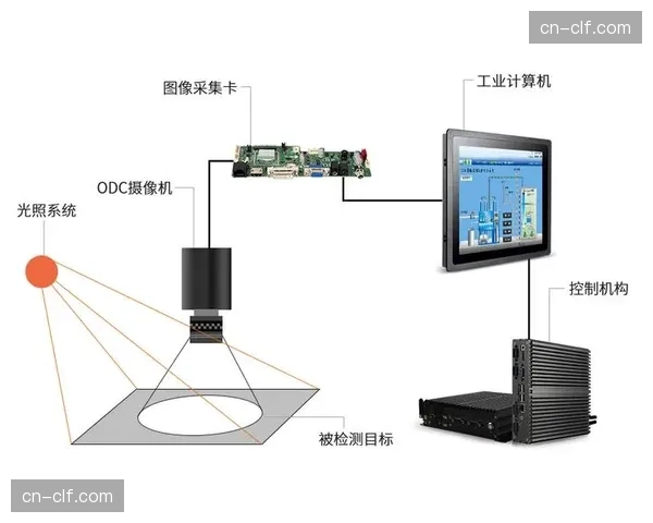 无线摄像设备与控制系统稳定性大幅提升 拓展现场拍摄机动空间